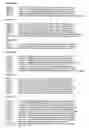 Fig. 83 - Binary prediction tree modeling with many predictors and its uses in clinical and genomic applications