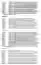 Fig. 86 - Binary prediction tree modeling with many predictors and its uses in clinical and genomic applications
