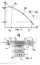 Fig. 04 - Method of fabricating a compositionally modulated electrode in a magnetic tunnel junction device