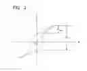Fig. 04 - Method of manufacturing a ferroelectric capacitor having RU1-XOX electrode