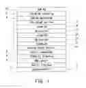 Fig. 02 - Manufacture of a semiconductor device