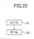 Fig. 26 - Radical processing of a sub-nanometer insulation film