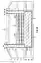 Fig. 24 - Multi-layer inductor formed in a semiconductor substrate and having a core of ferromagnetic material