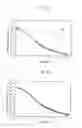 Fig. 07 - Thin film structure, capacitor, and methods for forming the same