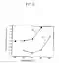 Fig. 08 - Thin film structure, capacitor, and methods for forming the same