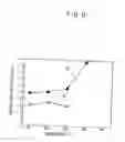 Fig. 09 - Thin film structure, capacitor, and methods for forming the same