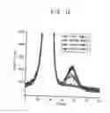 Fig. 22 - Thin film structure, capacitor, and methods for forming the same
