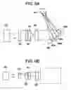Fig. 10 - Method of crystallizing a semiconductor film using laser irradiation