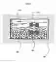 Fig. 07 - Apparatus for manufacturing flat panel display devices