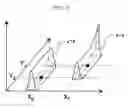 Fig. 13 - Apparatus for manufacturing flat panel display devices