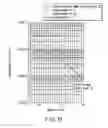 Fig. 12 - Power MOSFET semiconductor device and method of manufacturing the same