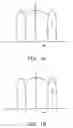 Fig. 02 - Method for forming mask ROM