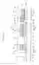 Fig. 33 - Thin film transistor array panels for a liquid crystal display and a method for manufacturing the same