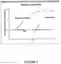 Fig. 07 - Semiconductor device layout and channeling implant process