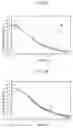Fig. 07 - Methods of forming dielectric structures and capacitors