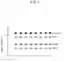 Fig. 10 - Methods of forming dielectric structures and capacitors