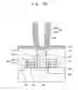 Fig. 26 - Methods of forming dielectric structures and capacitors