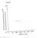 Fig. 06 - Low defect density, ideal oxygen precipitating silicon