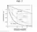 Fig. 08 - Manufacturing method of semiconductor film and image display device