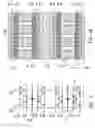 Fig. 02 - Use of multiple etching steps to reduce lateral etch undercut