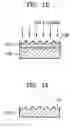 Fig. 03 - Method of forming nanostructure