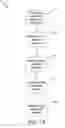 Fig. 02 - Patterning of sacrificial materials