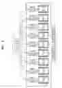 Fig. 05 - Memory module, method and memory system having the memory module