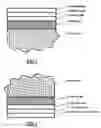 Fig. 02 - Body board