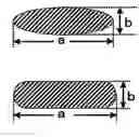 Fig. 01 - Base cloth for coated airbag and method for manufacturing the same