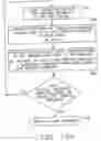 Fig. 08 - Apparatus and method for in-situ endpoint detection for chemical mechanical polishing operations