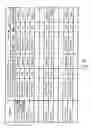 Fig. 07 - Read-write processing apparatus and method for RFID tag