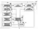 Fig. 01 - Radio control system for models