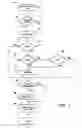Fig. 09 - Paging transceivers and methods for selectively retrieving messages