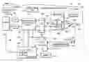 Fig. 01 - Adjusting the amplitude and phase characteristics of transmitter generated wireless communication signals in response to base station transmit power control signals and known transmitter amplifier characteristics