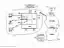 Fig. 01 - Communication system and related supervision method
