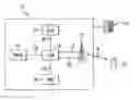Fig. 01 - Protected mode for mobile communications terminals