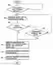 Fig. 01 - Message authentication apparatus and method in mobile communication system