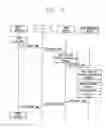 Fig. 04 - Apparatus and method for setting use restriction of mobile communication terminal