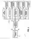 Fig. 02 - Transaction security apparatus and method