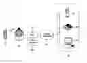 Fig. 01 - Apparatus and method for checking originator information of message in mobile communication system