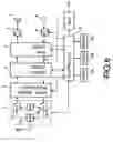 Fig. 07 - Radio communication apparatus with the function of a teletypewriter