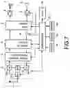 Fig. 08 - Radio communication apparatus with the function of a teletypewriter