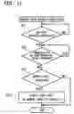Fig. 09 - Cellular phone