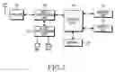 Fig. 02 - Method for remotely controlling at least one unmanned machine employing session initiation protocol (SIP)