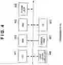 Fig. 05 - Communication apparatus and system, and control method