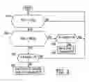 Fig. 04 - Systems and methods for handover between space based and terrestrial radioterminal communications