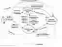 Fig. 01 - Systems and methods for network coordination with limited explicit message exchange