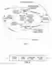 Fig. 02 - Systems and methods for network coordination with limited explicit message exchange