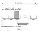 Fig. 04 - Systems and methods for network coordination with limited explicit message exchange