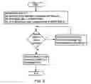 Fig. 08 - Systems and methods for network coordination with limited explicit message exchange